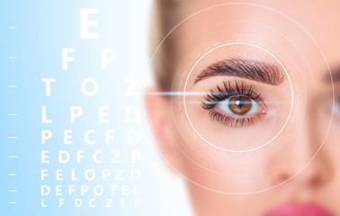 Beautiful female eye in scanning circle closeup and eyechart.