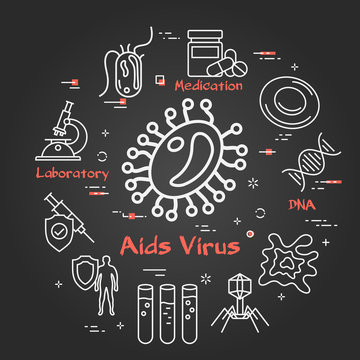 Vector black concept of bacteria and viruses - aids hiv icon