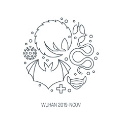 Wuhan 2019-nCoV icons in linear style, vector
