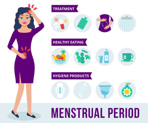 Woman character holds her stomach and feels menstrual pain. Infographics of menstrual period in flat style. Treatment, nutrition and hygiene in menstrual period. Vector illustration