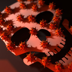 Virus and Human Skull