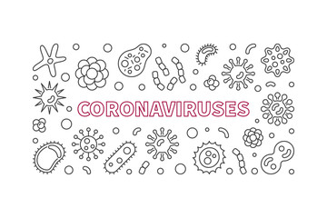 Coronaviruses concept horizontal banner in thin line style. Vector illustration