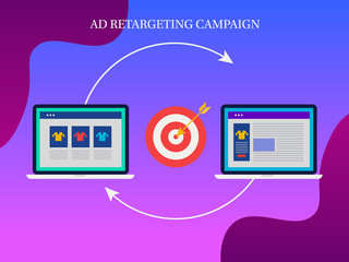 Digital advertising, re-marketing or re-targeting campaign, online advertising and marketing network, displaying ads on laptop screen, internet technology. Web banner template.