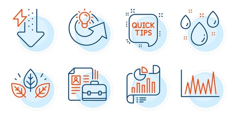 Report document, Vacancy and Line graph signs. Share idea, Rainy weather and Organic tested line icons set. Quick tips, Energy drops symbols. Solution, Water drop. Science set. Vector