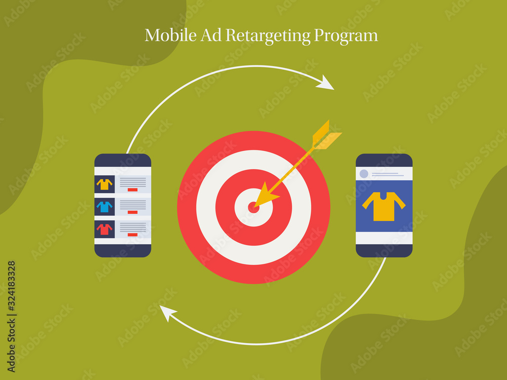 Wall mural mobile ad re-targeting program on social network, online advertising, tracking user behaviour, displ