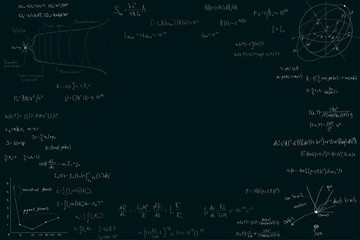 Astronomy and astrophysics, formulas for physics mathematics and astronomy on a dark green chalk Board. © Ulia Koltyrina