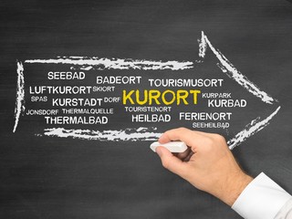 Kurort