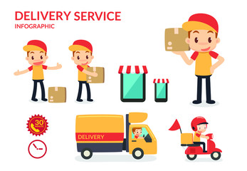 Obraz premium Delivery service. Foodservice. Transportation.