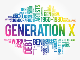 Fototapeta premium Generation Z Word Cloud collage, concept background