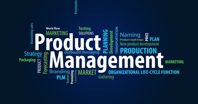 Animated Product Management Word Cloud on a Blue Backgroound