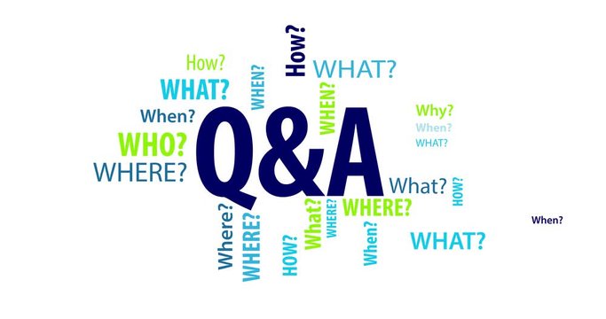 Animated Q&A Word  Cloud on a White Background