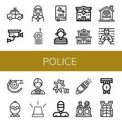police simple icons set
