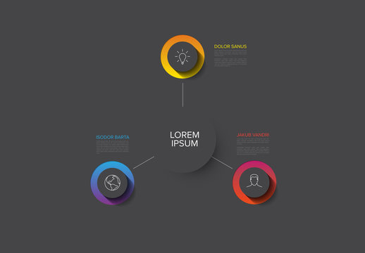 Three Part Infogtaphic Layout