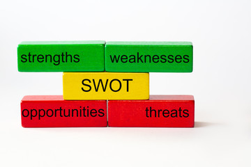 The letters SWOT stand for strengths, weaknesses, opportunities and threats. These words are...