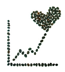 Heart shaped coffee beans put on chart. Concept love for coffee