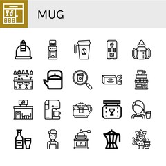 Set of mug icons