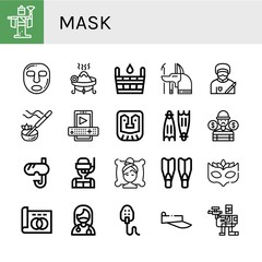 Set of mask icons