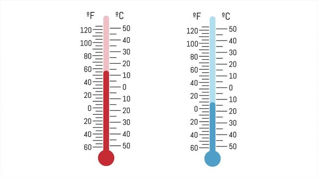 Animation of temperature changes in a thermometer