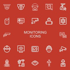 Editable 22 monitoring icons for web and mobile