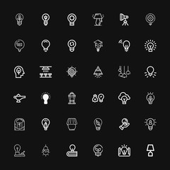 Editable 36 invention icons for web and mobile