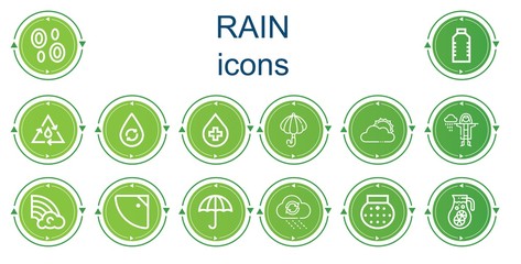 Editable 14 rain icons for web and mobile