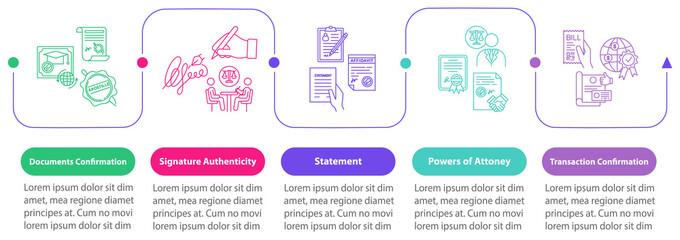 Legal authentication vector infographic template. Attorney services presentation design elements. Data visualization with 5 steps. Process timeline chart. Workflow layout with linear icons