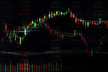 blurred background of financial graph with up trend line candlestick chart in stock market on black color