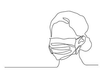 Ingelijste posters Een lijn Een doorlopende lijntekening medisch gezichtsmasker.  © feelartfeelant