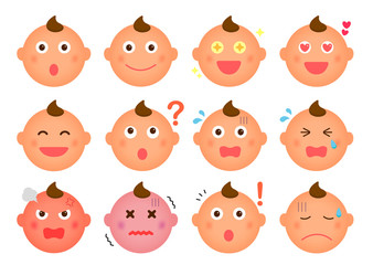 Cartoon baby face emoticon vector illustration set