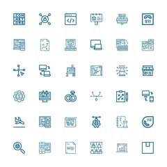 Editable 36 seo icons for web and mobile