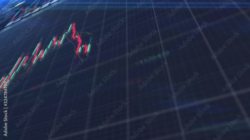 Poster stock market trading, forex, crypto currency with technical price graph indicators and data numbers 