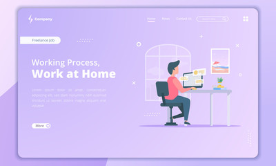 Obraz premium Work at home illustration for freelancer concept on landing page template