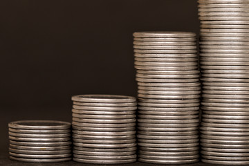 Coin Growth Scale, Finance