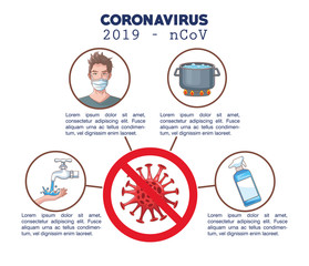 Fototapeta na wymiar coronavirus infographic with prevention set