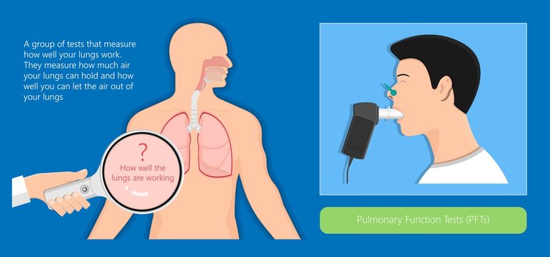 pulmonary lung medical pulmonary function test measure diagnostic treat cardiopulmonary total capacity TLC bullous emphysema PFT asbestos fibers
