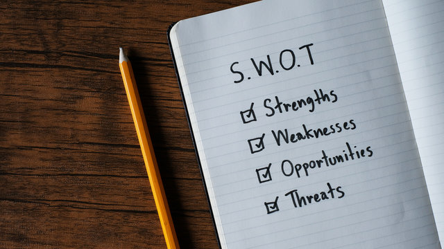 'SWOT' analysis concept:strength weakness opportunity threat