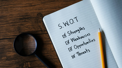'SWOT' analysis concept:strength weakness opportunity threat