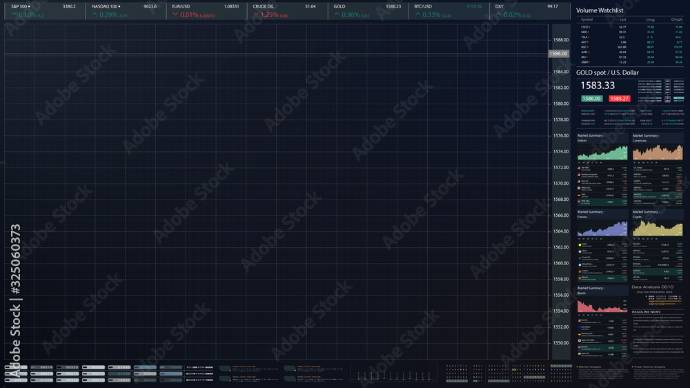 Aufkleber stock market trading, forex, crypto currency with technical price graph indicators and data numbers 