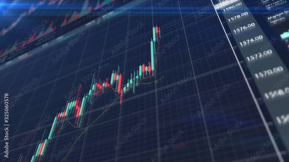 Poster stock market trading, forex, crypto currency with technical price graph indicators and data numbers 