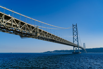 明石海峡大橋