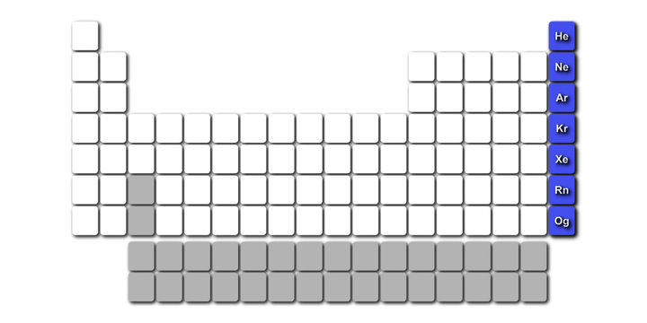 Table Of Elements - Noble Gas Illustration Backdrop