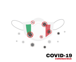 Medical face mask with symbol of Italy flag to protect Italian people from coronavirus or Covid-19, virus outbreak protecton concept, sign symbol background, vector illustratioin.
