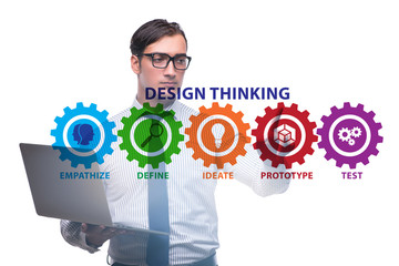 Design thinking concept in software development