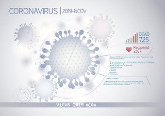Graphic layout with the silhouette image of a coronavirus, as well as with the addition of design and infographic elements.