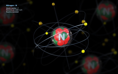 Atom of Nitrogen with detailed Core and its 7 Electrons with Atoms