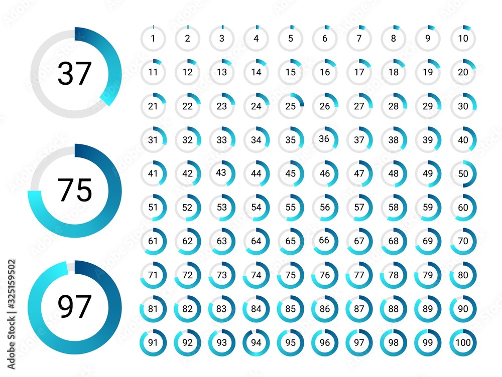 Leinwandbilder Percent loader. Round progress bar for upload and download application UI, circle indicator with countdown numbers. Vector wait status symbol set, circular graphic percentage process loading
