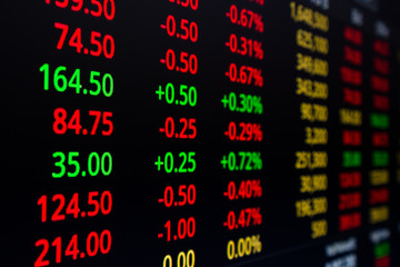 Stock exchange market display screen board