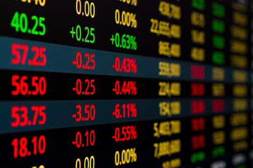 Stock exchange market display screen board