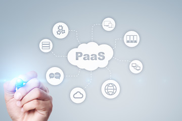 PaaS, Platform as a Service. Internet and networking concept.