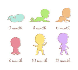 Vector illustration Baby growth process. Baby Development Stages Milestones First One Year . Child milestones of first year. Cute child of 0-12 months. Vector color illustration